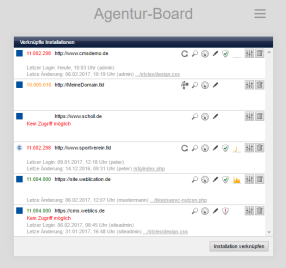 Weblication® Agentur-Board