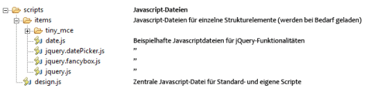 Verzeichnisstruktur des scripts-Verzeichnisses